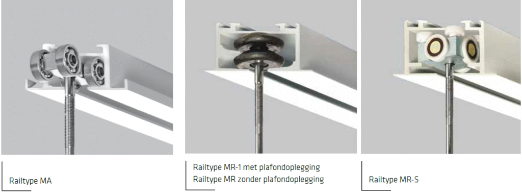 railtype-paneelwanden
